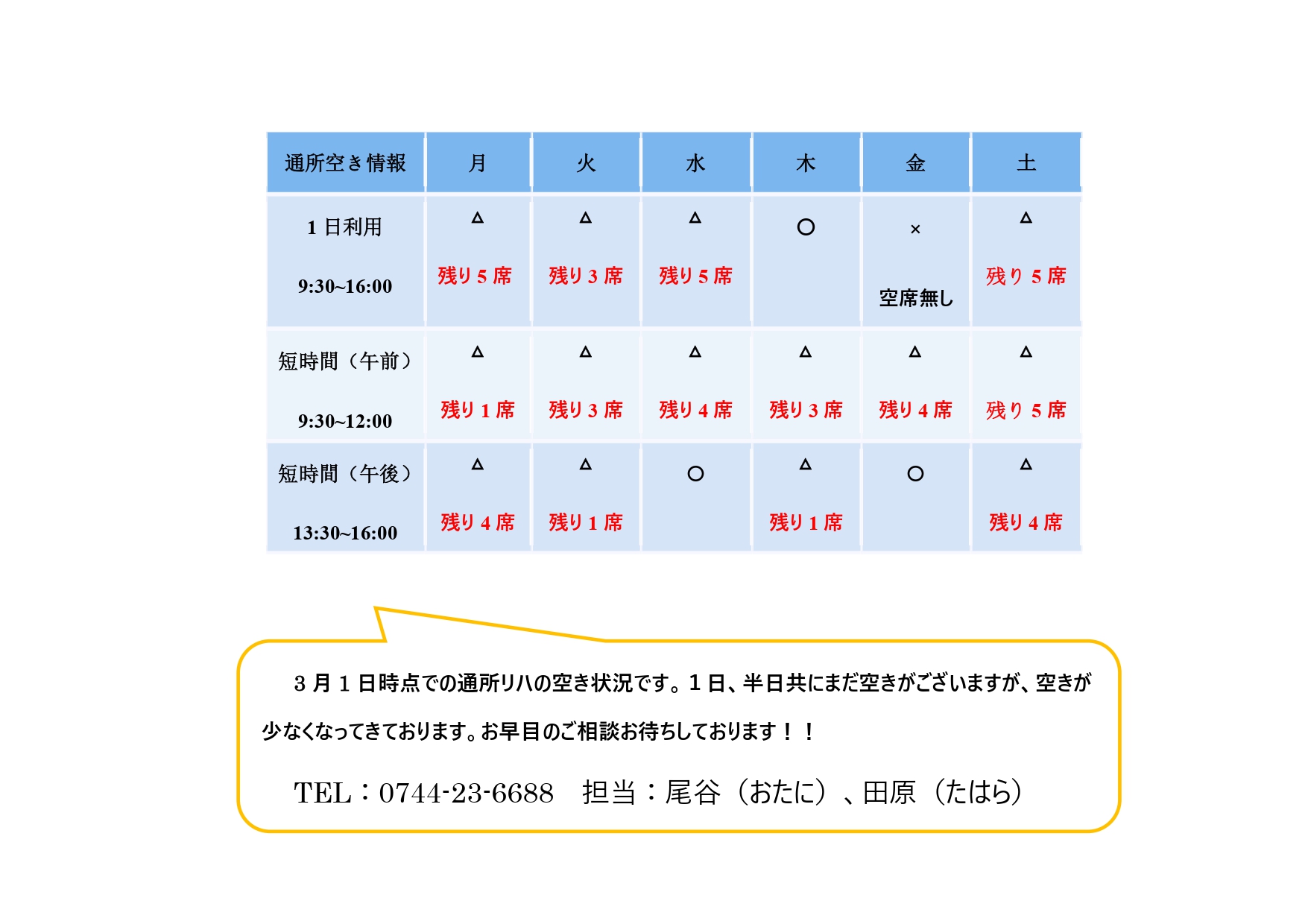 3月　通所空き情報 (1)_page-0001